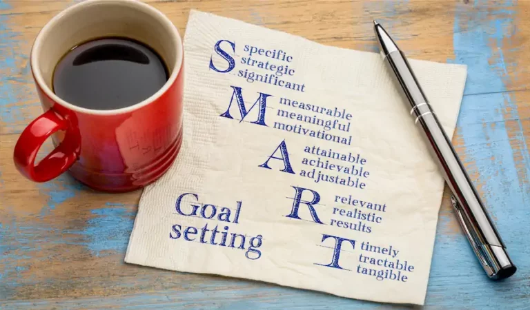 SMART Goals as a Part of a Successful Business Strategy